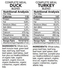 BACK2RAW Complete Turkey/Duck Blend 12lb BOX