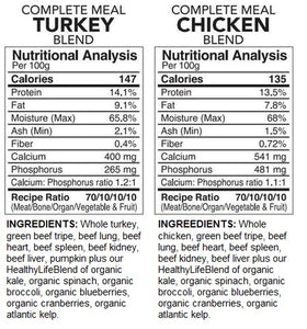 BACK2RAW Complete Turkey/Chicken Blend 12lb BOX